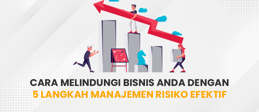 manajemen risiko perusahaan